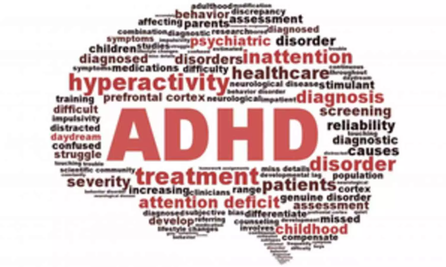 Study: 1 in 4 American Adults Believe They Have Undiagnosed ADHD